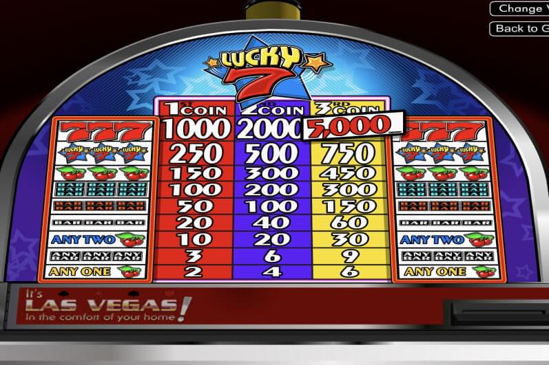 lucky sevens slots lucky sevens slots
