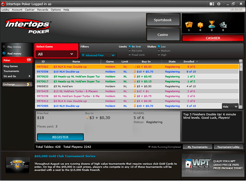 Intertops Poker Review Intertops Poker Review