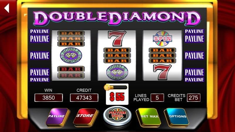 Free Classic Slot Games