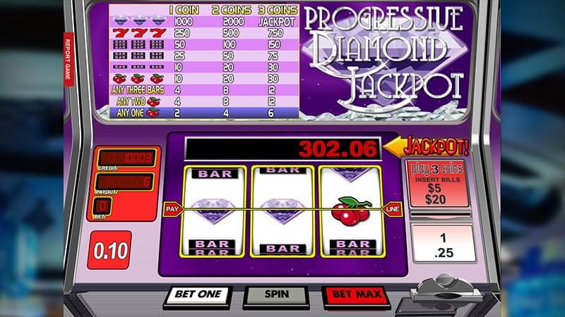 Online slots instant payout