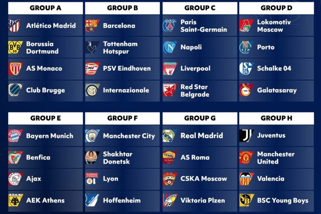Champions League Draw Puts Barcelona, Tottenham in Group of Death