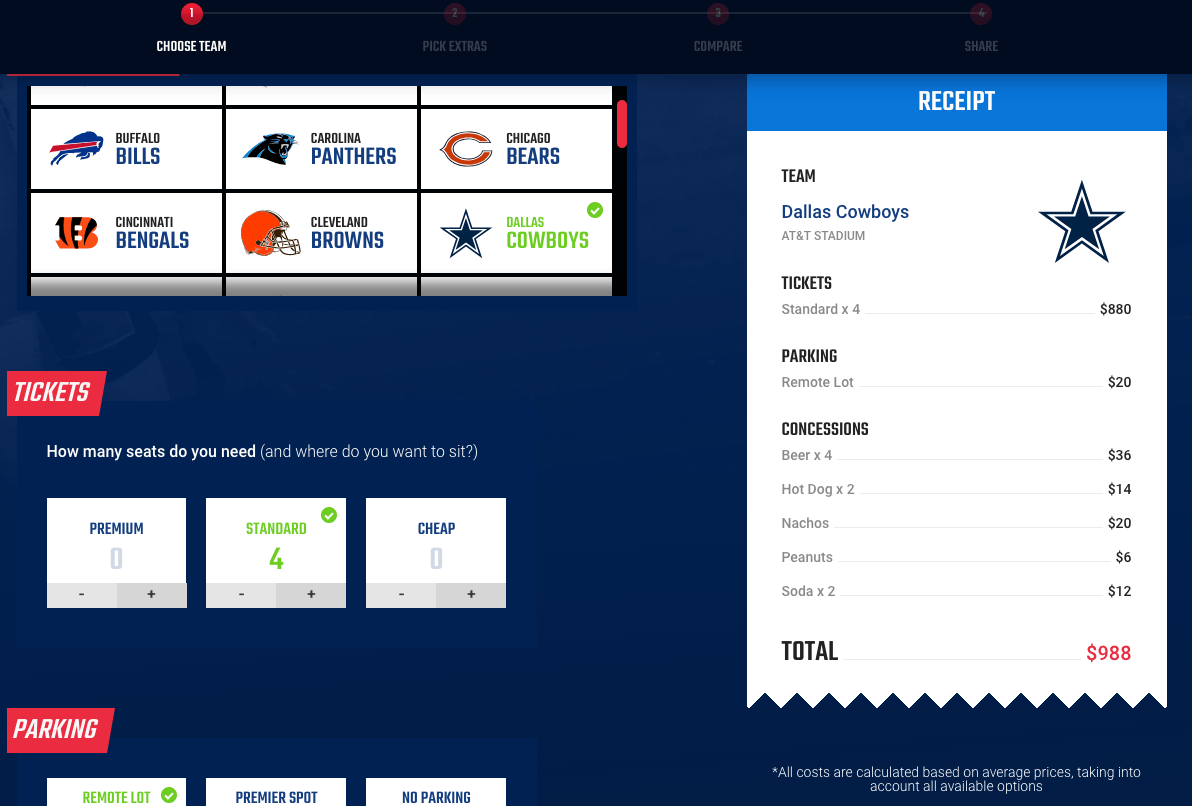 OG NFL Gameday Calculator