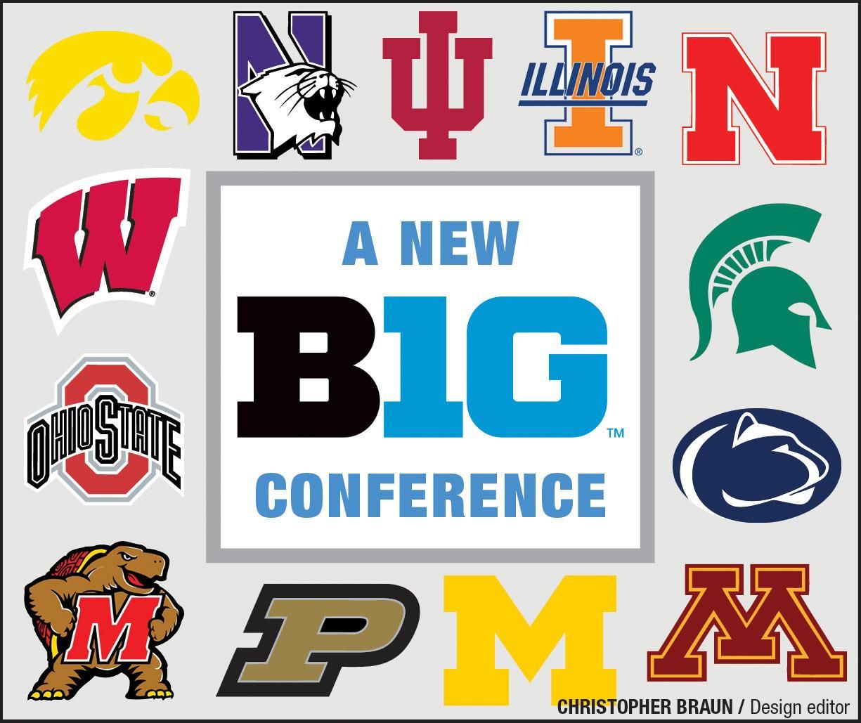 Big Ten conference logos