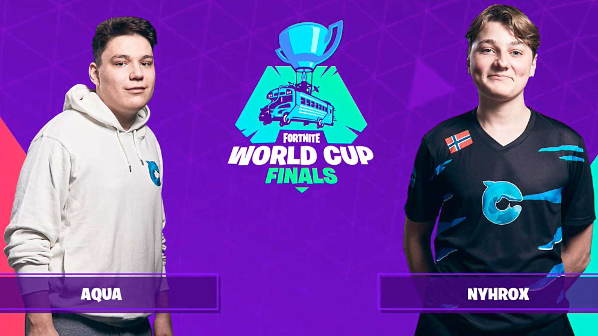 Fortnite World Cup Duos