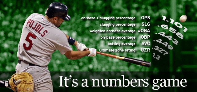 baseball statistics