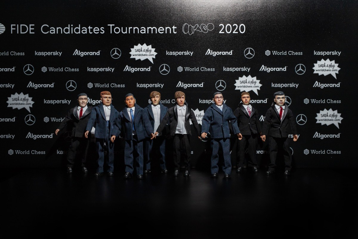 Candidates Tournament 2020 - Aftermath - Chessentials