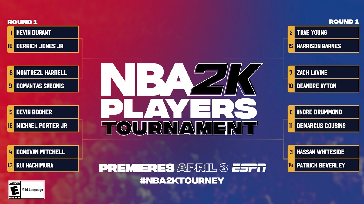 NBA 2K Players Tournament Seeds 