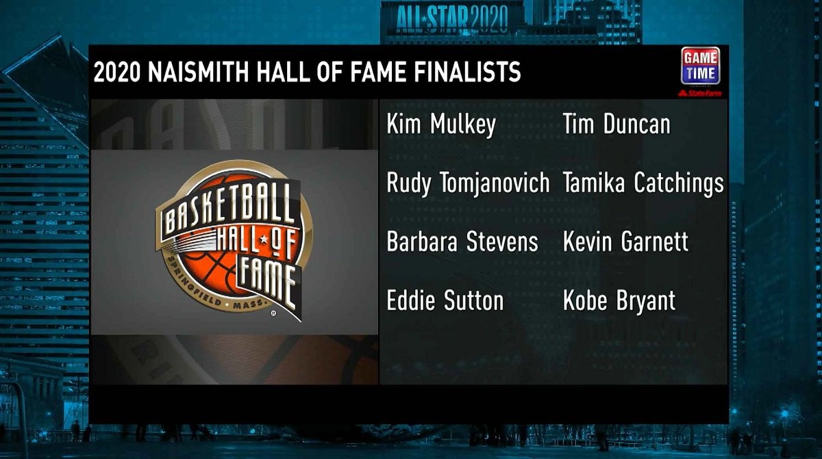 Basketball Hall of Fame Postponed Class 2020 