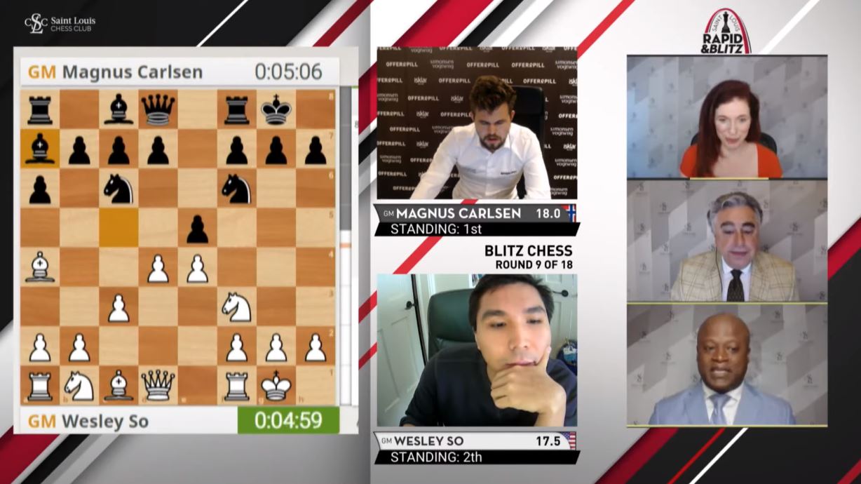 Carlsen So Saint Louis Rapid & Blitz