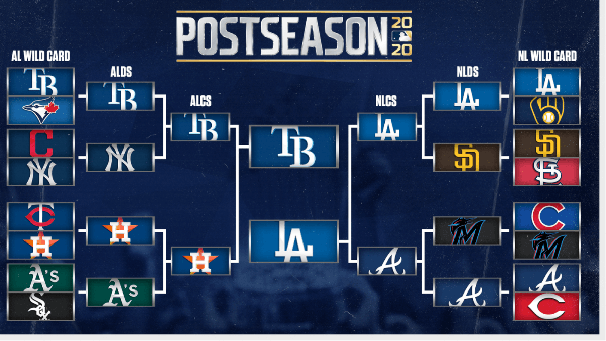 World Series Betting Four Lessons from AL, NL Pennant Fights