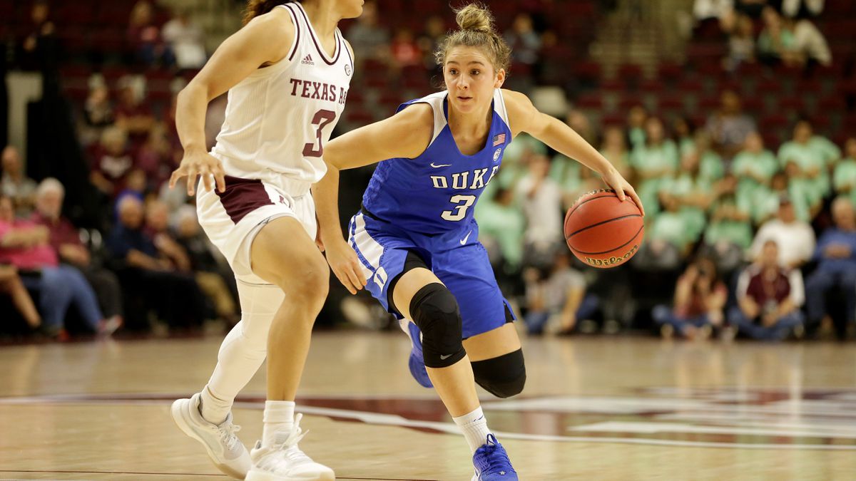 Duke women's basketball 