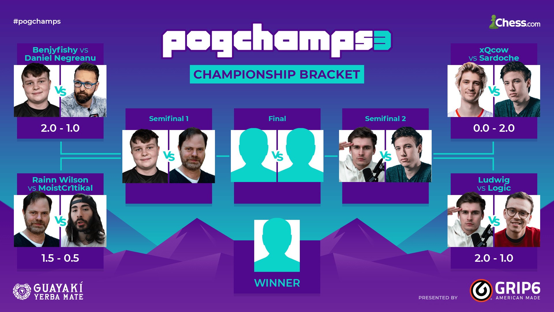 PogChamps 3 semifinals bracket