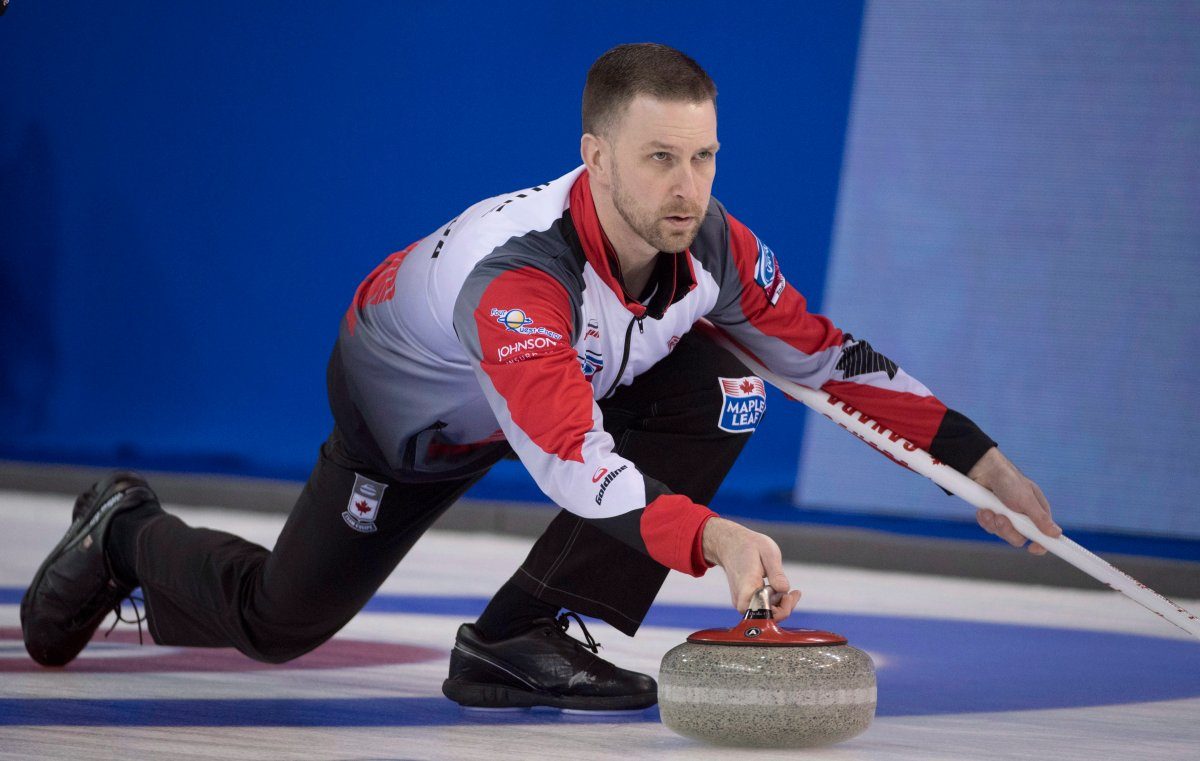 Tim Hortons Brier Odds Gushue