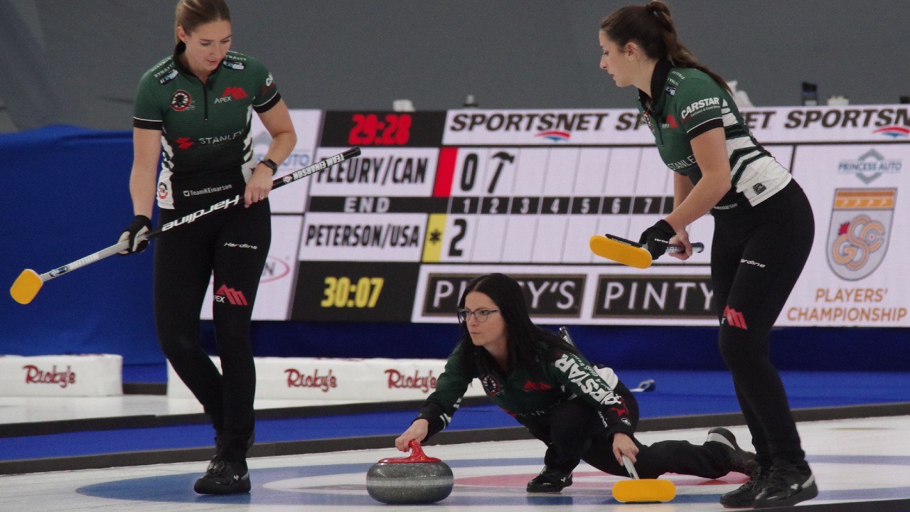 World Womenâ€™s Curling Championship odds