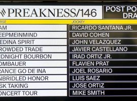 The results of Tuesday's post-position draw for Saturday's 146th Preakness Stakes. (Image: Maryland Jockey Club)