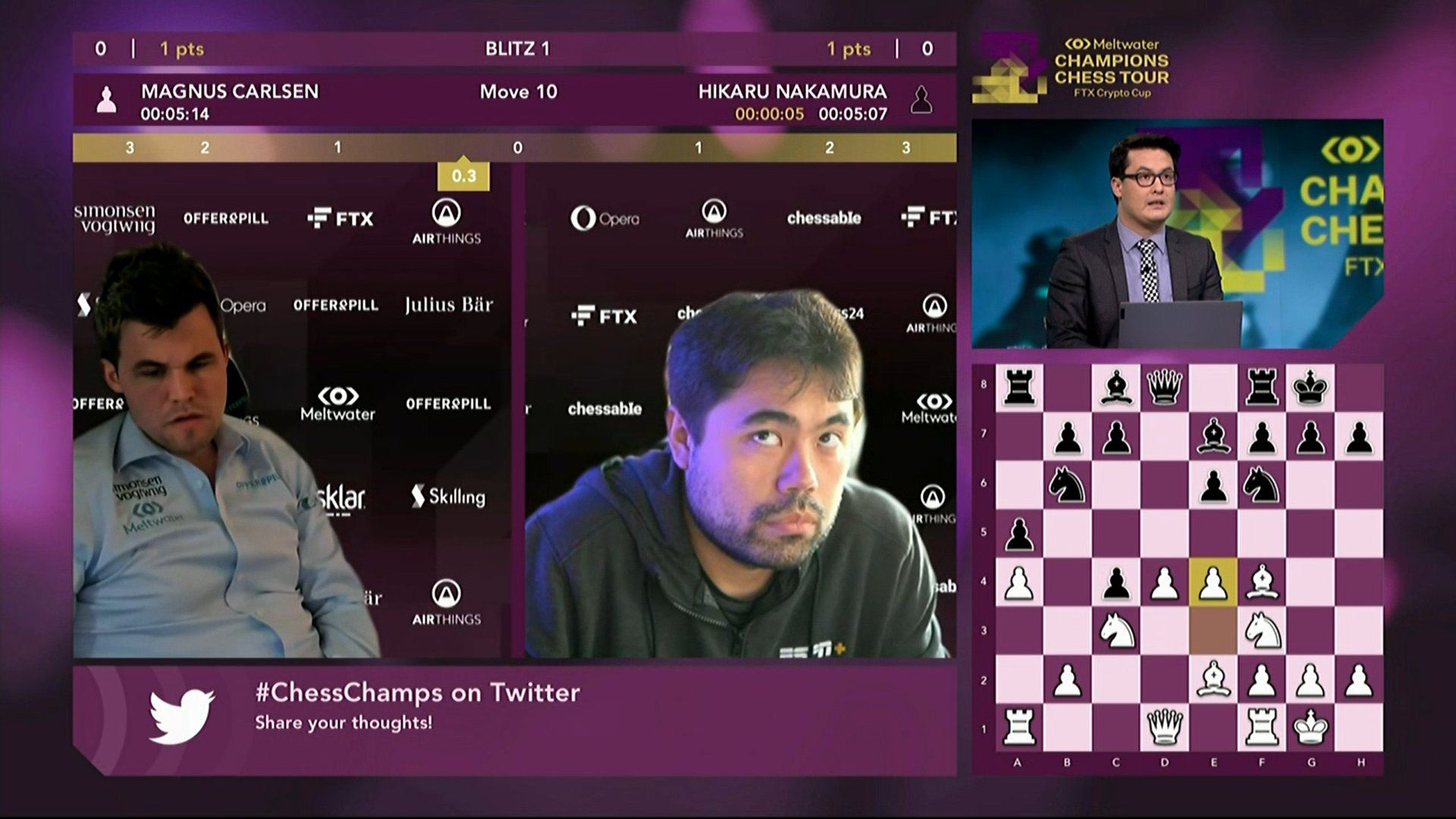 Carlsen Nakamura FTX Crypto Cup