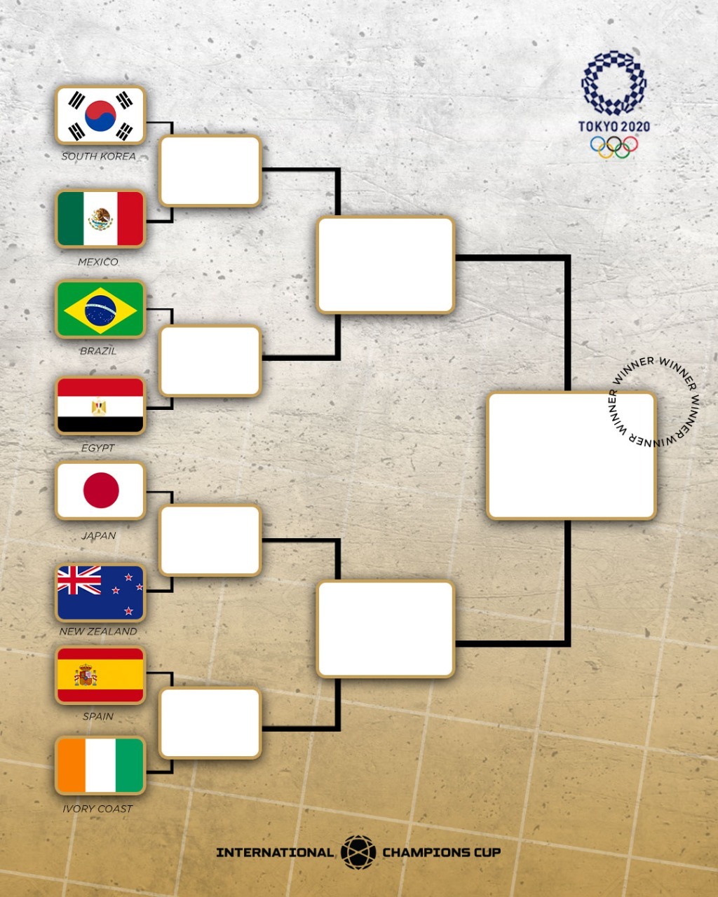 The quarter-finals in the football tournament at the Olympics