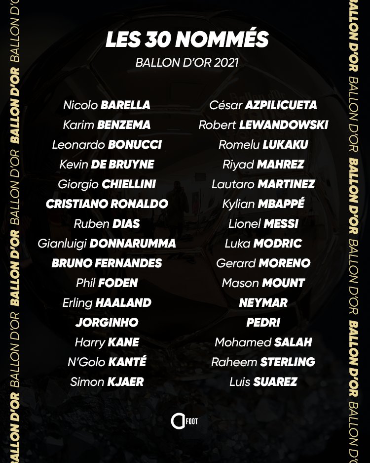 Nominasi Ballon d'Or 2021