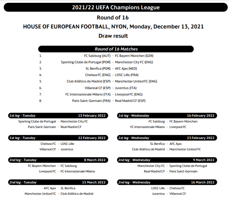 Champions League - Round of 16 draw