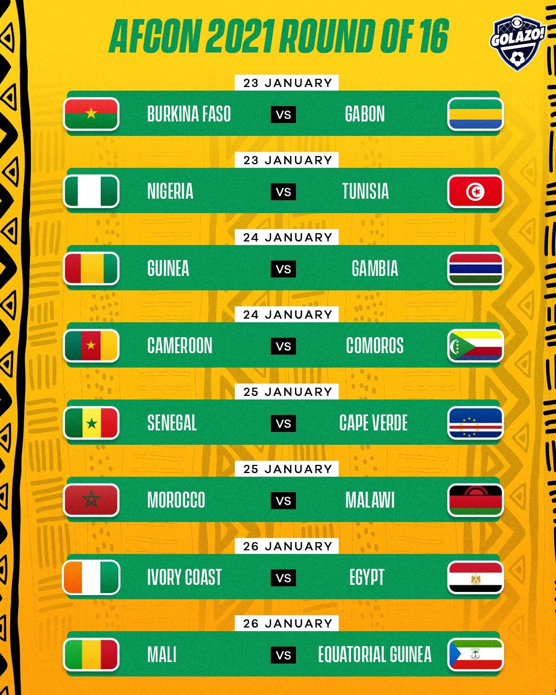 AFCON 2021: Round of 16 games